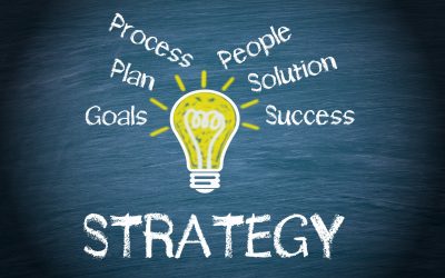 Creating a Digital Marketing Strategy that Actually Works
